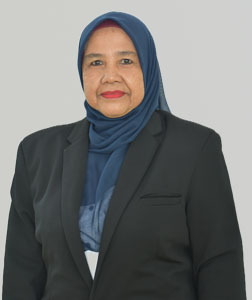Puan Faridah binti Ismail